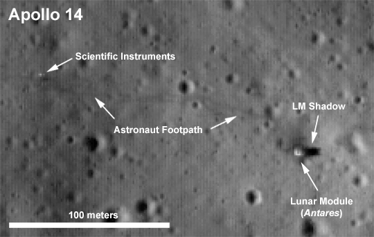 Apollo landing sites