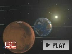 Earth to Mars