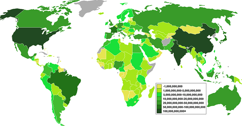 agricultural output
