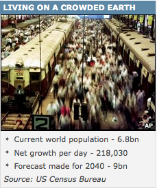 population