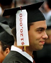 graduation price